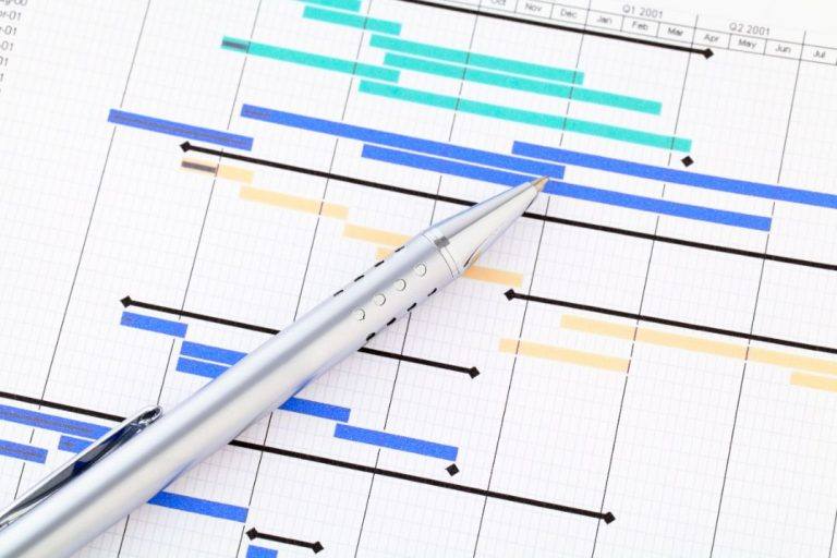 Pourquoi utiliser des tableaux de bord pour la gestion des impressions